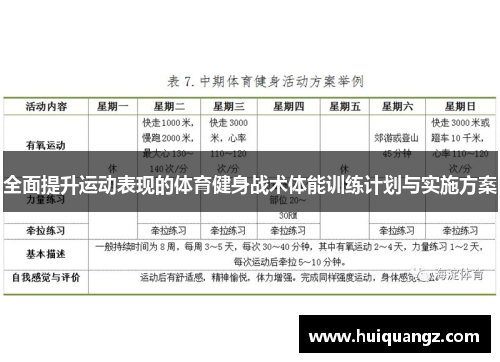 全面提升运动表现的体育健身战术体能训练计划与实施方案